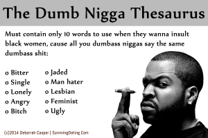 The Dumb Nigga Thesaurus